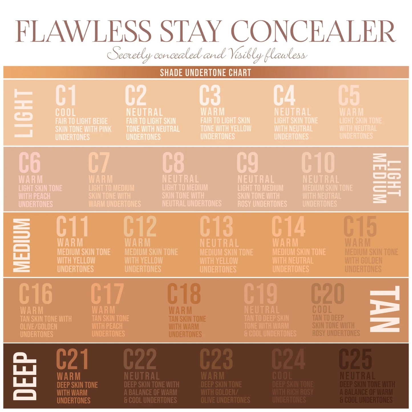 Beauty Creations Flawless Stay Concealer PR Collection - SALE