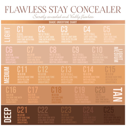 Colección PR Flawless Stay Concealer - OFERTA